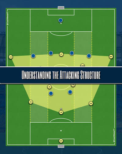 How Fixture Density and Squad Rotation Shaped Betting Outcomes in 2019/20 Ligue 1