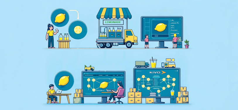 Decoding the Blueprint of On-Set Logistics
